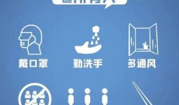 网民爆料青岛疫情视频,最新疫情动态及防控措施详解